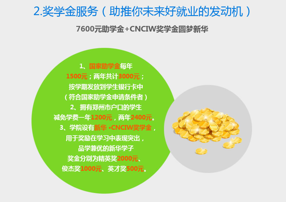 新华学费组成-河南新华电脑学院