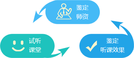 ������ϵ